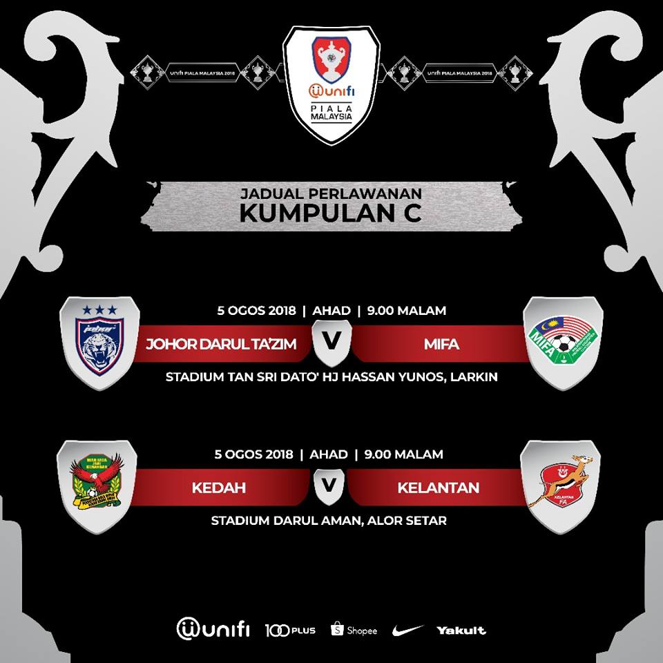 Jadual, Keputusan Perlawanan Piala Malaysia 2018 – Blog 